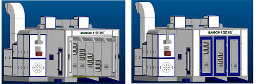 Baochi spray booth (BC-768S,oil, gas, elec...